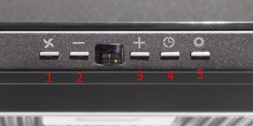 Bảng điều khiển máy hút mùi áp tường Malloca Luxury THETA K1520 Bảng điều khiển máy hút mùi áp tường Malloca Luxury THETA K1520