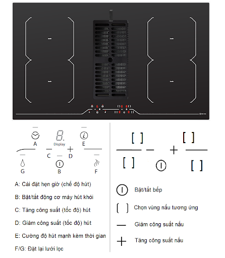Bảng điều khiển bếp từ kết hợp máy hút mùi Malloca HIH-864 lắp âm Bảng điều khiển bếp từ kết hợp máy hút mùi Malloca HIH-864 lắp âm