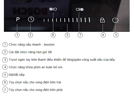 Bảng điều khiển bếp từ Malloca 2 vùng nấu MH-732 IN lắp âm Bảng điều khiển bếp từ Malloca 2 vùng nấu MH-732 IN lắp âm