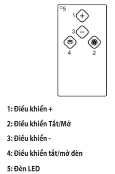 Bảng điều khiển máy hút mùi áp tường Malloca TIME K-15 NERO
