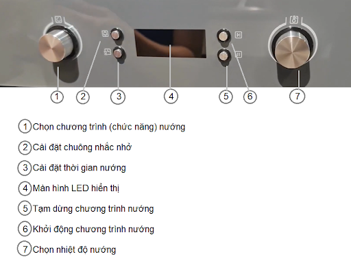 Bảng điều khiển lò nướng âm tủ Malloca MOV-659 PGR